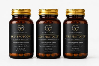 SKIN PROTOCOL - 3 PACK SPECIAL