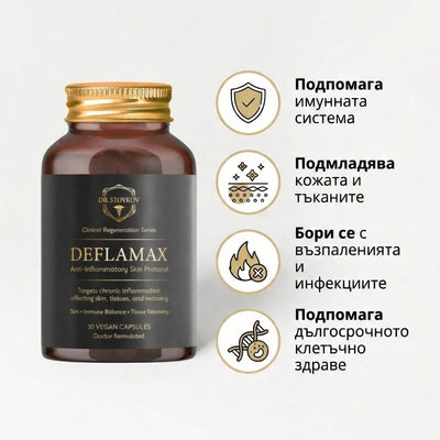 Dеflamax by Dr. Stoykov