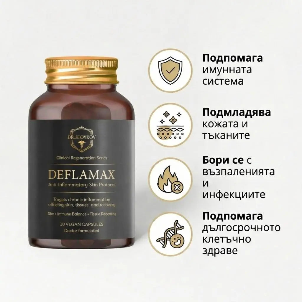 Deflamax ползи